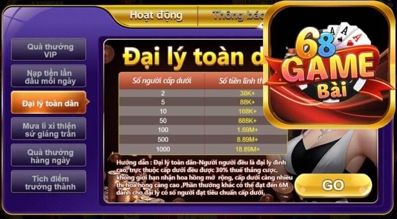 Đại lý 68 game bài là hình thức để quảng bá cổng game