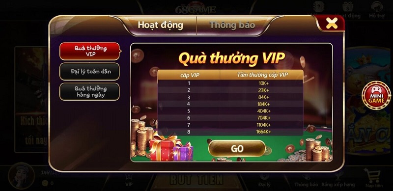 Tham gia chế độ vip 68 game bài nhận nhiều phần thưởng