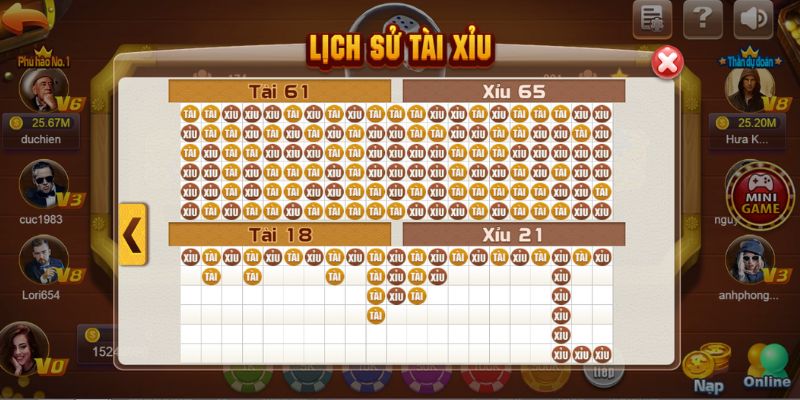 Mẹo chơi tài xỉu mini tại 68 game bài nhanh trúng thưởng