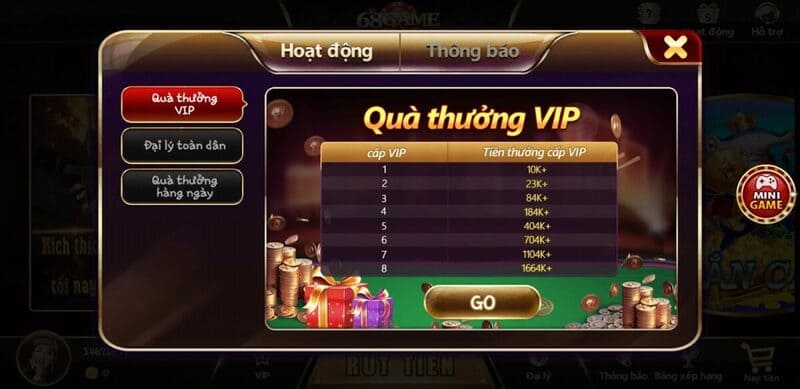 Ưu điểm 68 game bài thường xuyên tung ra nhiều khuyến mãi khủng