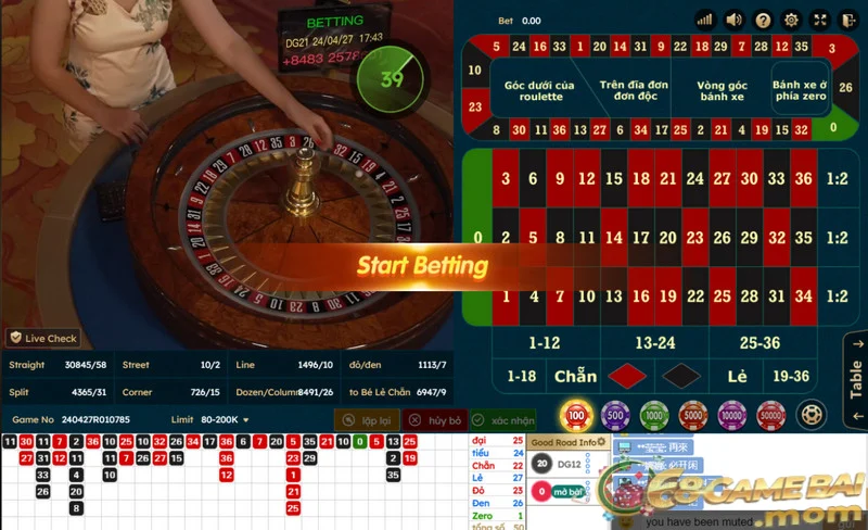 Roulette game may mắn nhưng vô cùng hấp dẫn